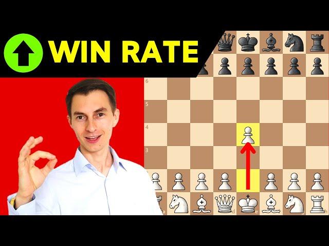 Chess Opening With The HIGHEST Win Rate After 1.e4 