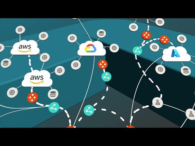 Aviatrix Cloud Network Security Platform-as-a-Service (PaaS)