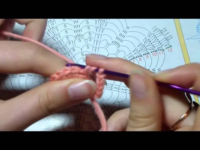 9 урок "Вязать крючком легко!" Вяжем по кругу/ crochet knit circle