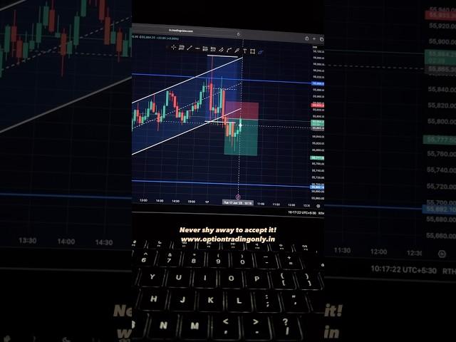 17th June, 2025 | Bank Nifty | Option Trading Only