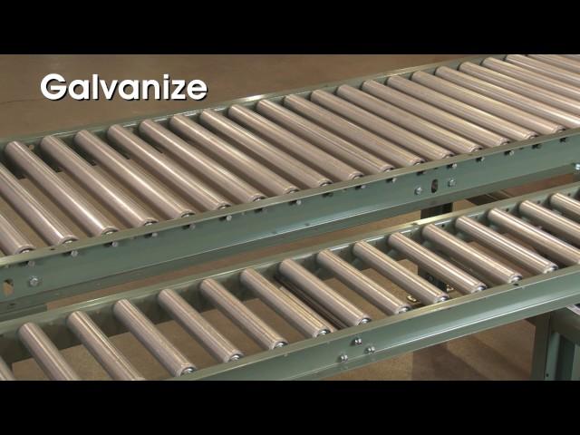 Gravity Roller Conveyors