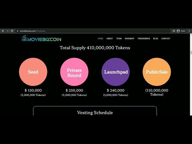 All you need to know about movie biz coin