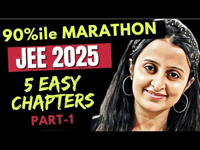 JEE MAINS 2025 : 5 EASIEST CHAPTERS TO SCORE 90% IN MATH MARATHON| MATHEMATICALLY INCLINED| NEHA MAM