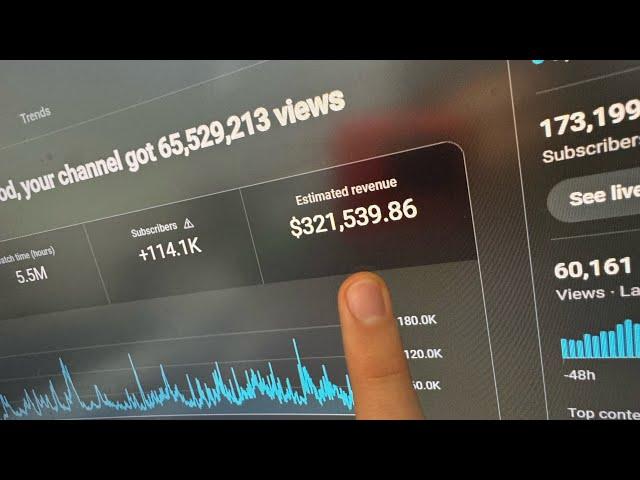5 YouTube Niches Making $100K+Month Without Showing Your Face (FULL BREAKDOWN)