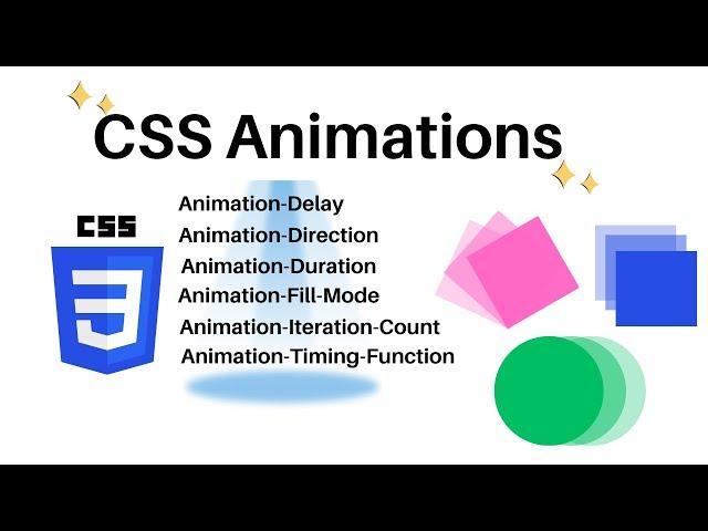 CSS Animations in Tamil| Animations Property| CSS Tutorial in Tamil