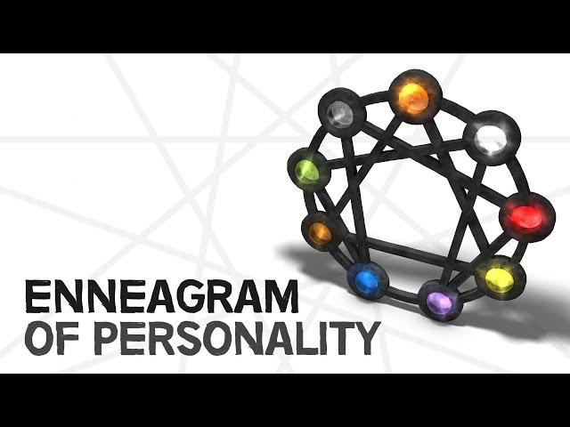 What’s Your Personality Type? | An Introduction to the Enneagram