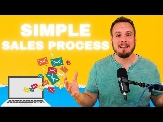 Convert More Clients With This SIMPLE Sales Process