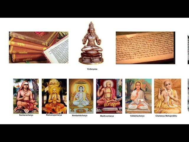 Introduction to Hindu Knowledge Academy