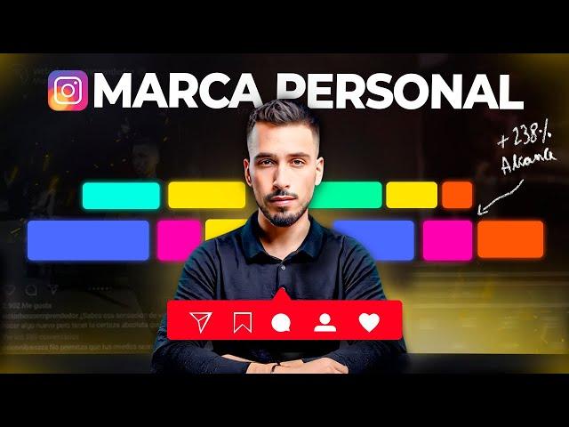 Cómo Crear una Marca Personal en 2024 | Guía Completa