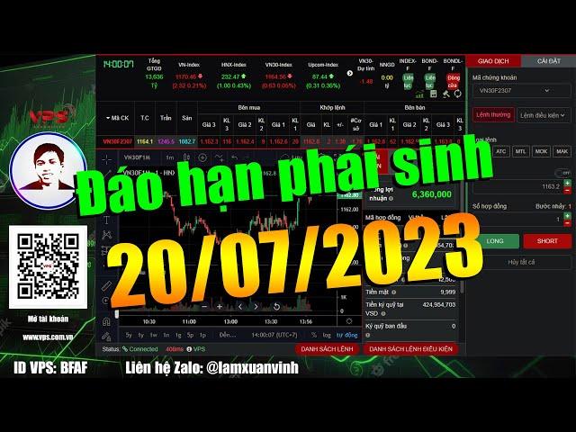 Chứng khoán phái sinh - cơ sở ngày 20-21/07/2023 | Cổ phiếu mua được | VinhCK