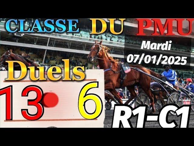 Pronostic PMU : Bases Solides du quinté du mardi 07/01/2025 R1-C1 Prix du Limousin