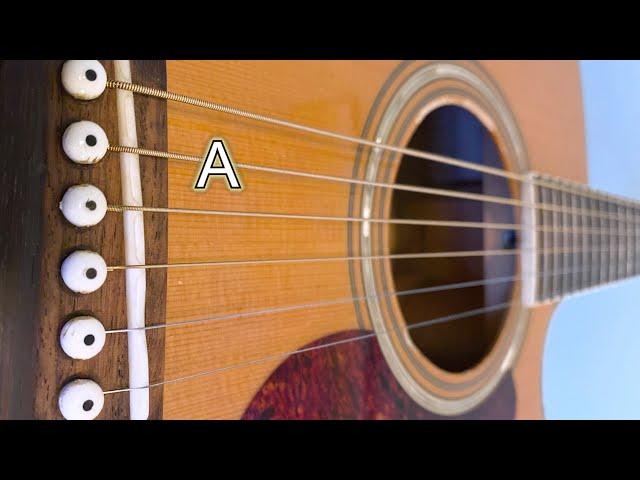 Guitar Tuner | Simple Online Tuner for Acoustic or Electric