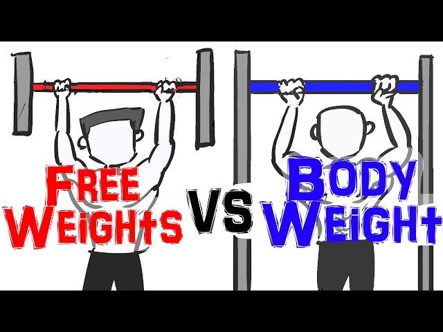 Free Weights vs Bodyweight Exercise