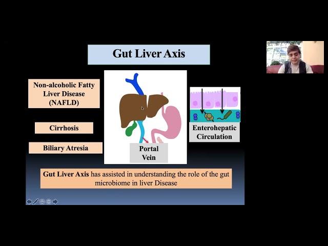 Gut Microbiome & Liver -  ISPGHAN 2021 Conference