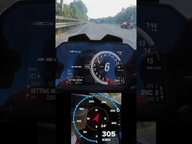 Ducati Panigale V4 GPS ACCELERATION #shorts