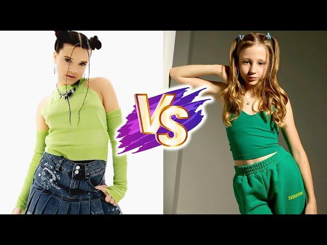 Like Nastya VS Maria Iankovskaia Glow Up Transformations 2025 | From Baby To Now