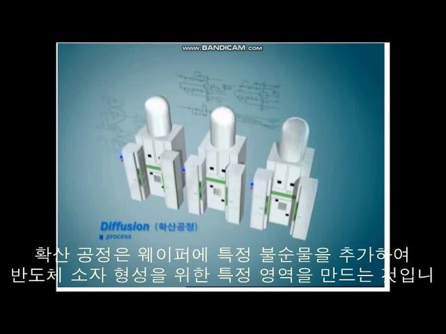 반도체가 만들어지는 과정