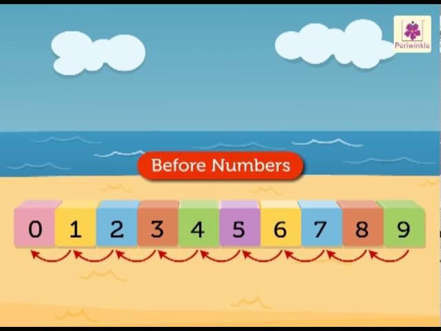 Before and After Numbers | Mathematics Grade 1 | Periwinkle