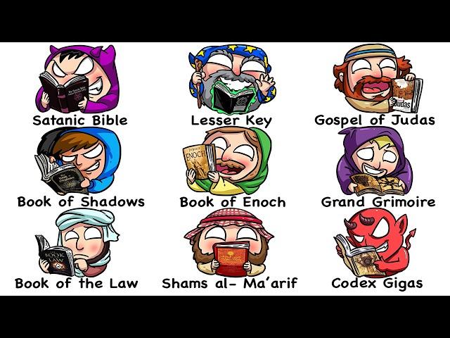 Every BANNED Holy Book Explained in 13 Minutes