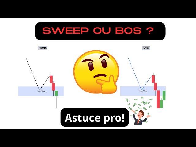 Structure de marché: SWEEP ou BOS? | FOREX | SMC