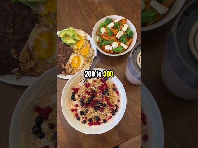 HOW TO LEAN BULK PROPERLY