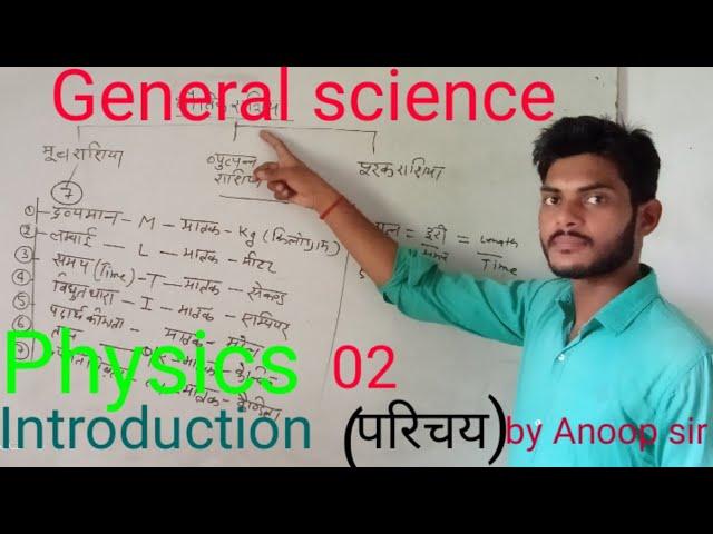 General science//class-02//Introduction//physics//सामान्य विज्ञान//by Anoop sir