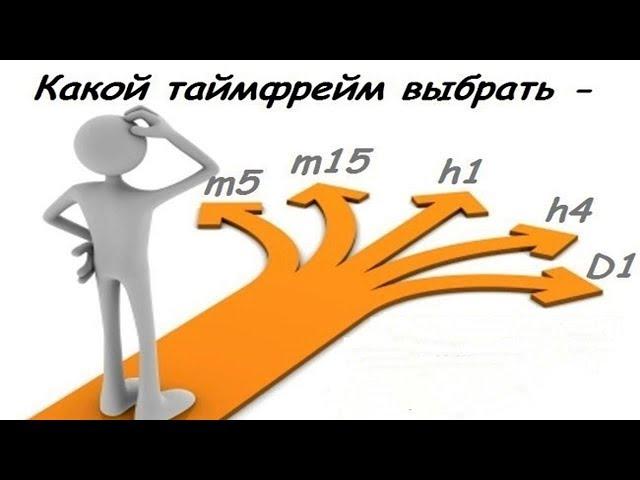 Какой таймфрейм выбрать для торговли на рынке форекс?