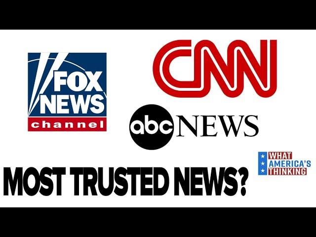 NEW: ABC, CNN Ranked Top TRUSTED News Sources Among Voters, Fox News Most Distrusted