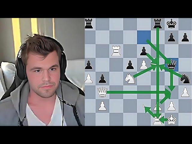 Magnus shows how to calculate squares in chess!