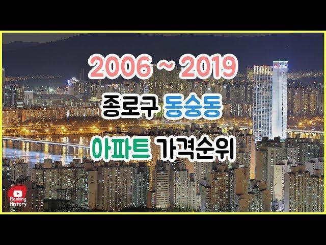 서울시 종로구 동숭동 아파트 실거래가 ▶ 매매 가격 순위 TOP 20