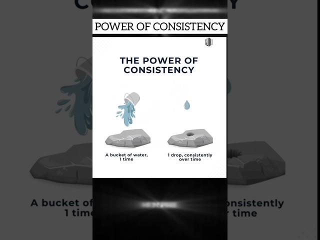 Consistency #motivationalquotes #motivationsuccess #motivation #dailyinspiration #shorts