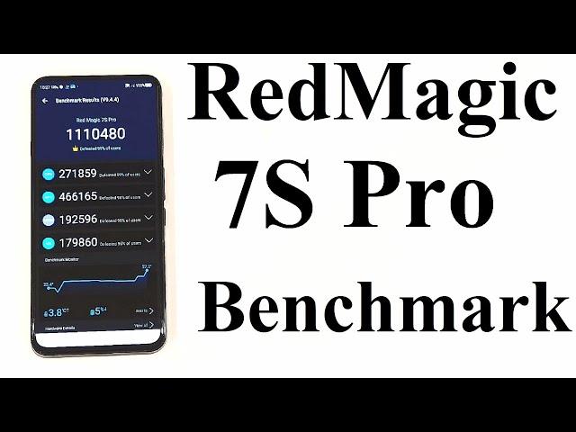 RedMagic 7S Pro - BENCHMARK TEST SCORES