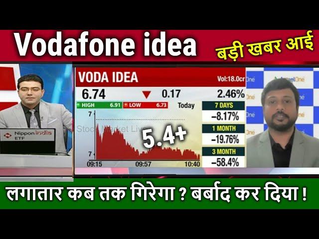 Vodafone idea share latest news,buy or Sell ? vi share news,vi share analysis,idea share target 2025