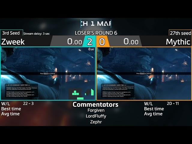Mach 1 March - Zweek vs Mythic - Loser's R6 | Titanfall 2 Speedrun Tournament