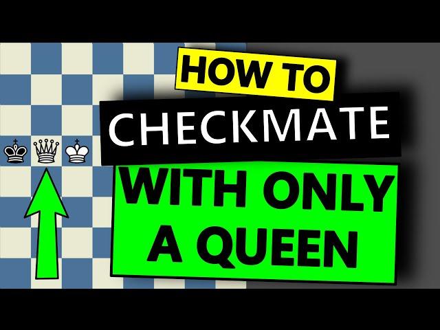 How to checkmate with a King and a Queen - Step by step process that works every time!