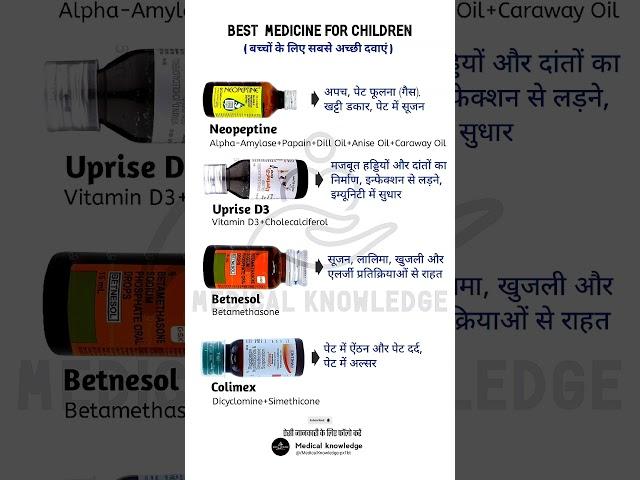 बच्चों की सबसे अच्छी दवाए - Best Medicine for Children | Common medicine for children
