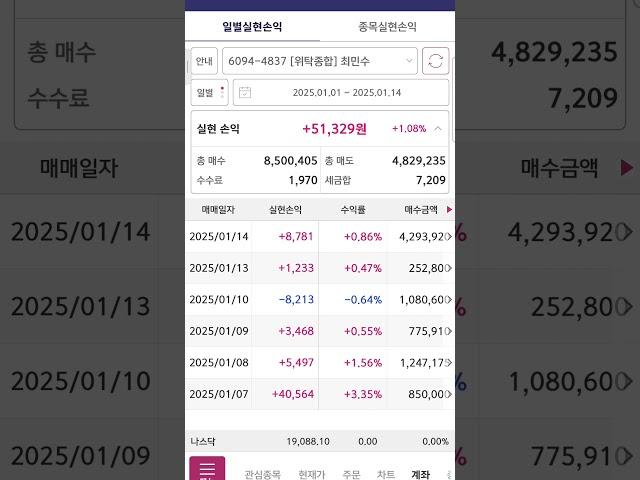 1월14일 주건남 종가베팅 1월실현손익및수익률 #주식#종가베팅#주건남
