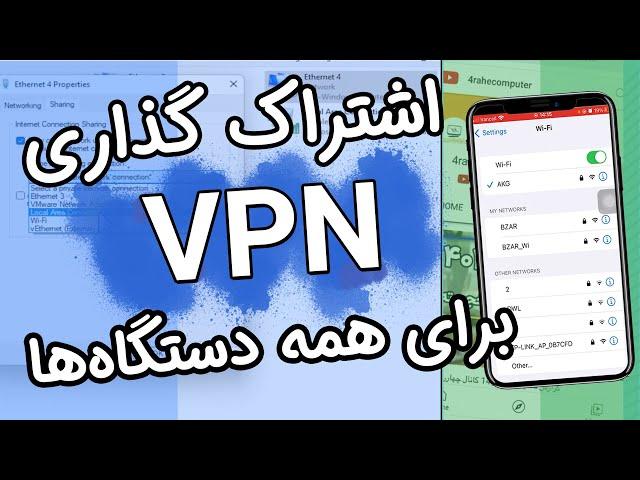 Sharing VPN of computer with mobile and other devices