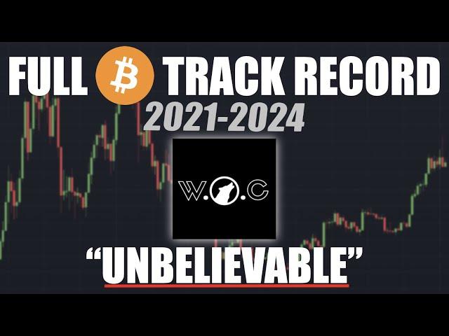 FULL Wolves Of Crypto Prediction Track Record REVEALED! (BTC)