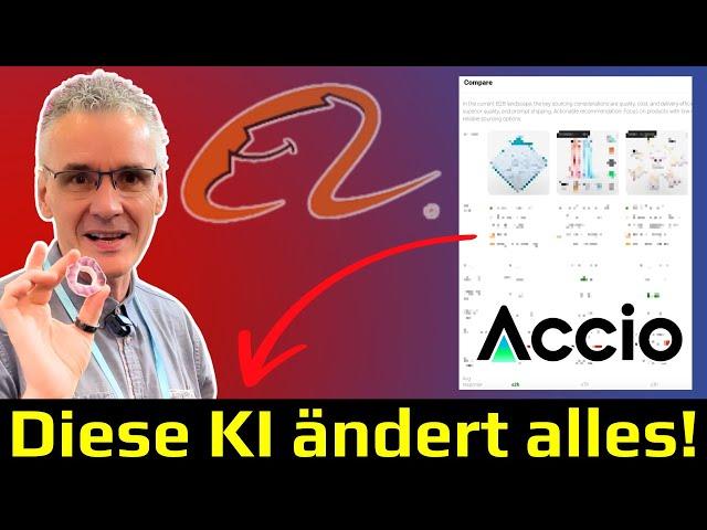 Accio: Alibaba KI revolutionäre das Produkt-Sourcing! | #575 | AMZPro