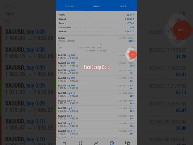 Robot Trading Gold Terbaik FastScalp Profit 10 Juta 5 Hari