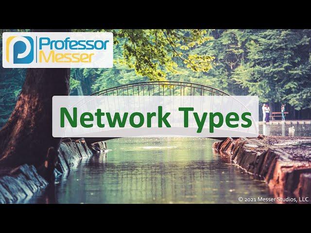 Network Types - N10-008 CompTIA Network+ : 1.2