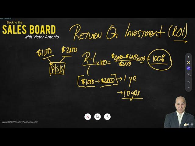 How to Calculate Return On Investment ROI - Sales Board #001