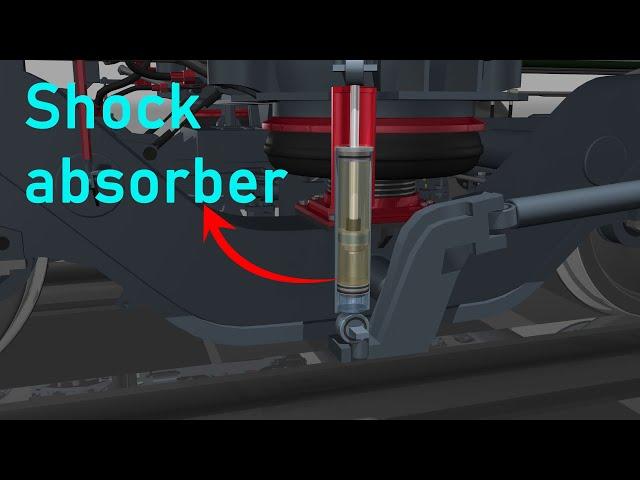 Working principle of damper | How do damper works?