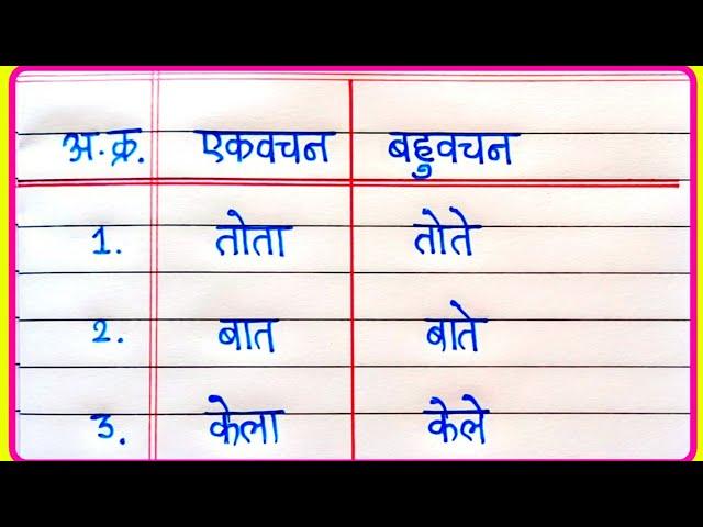 एकवचन बहुवचन | Ek vachan aur bahuvachan | वचन बदलो | Singular and plural in Hindi