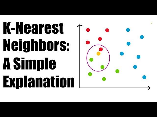 Simple Explanation of the K-Nearest Neighbors (KNN) Algorithm