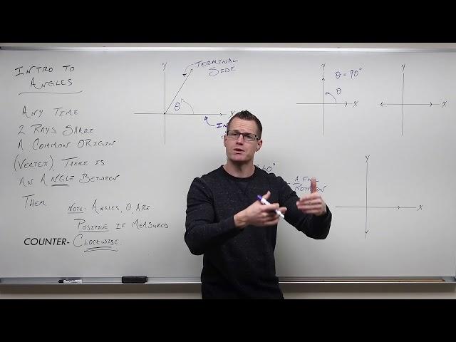 Introduction to Angles (Precalculus - Trigonometry 1)