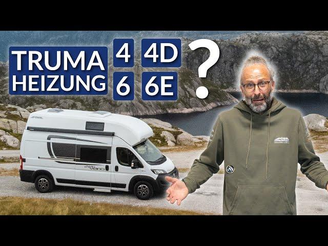 Heizung Wohnmobil - Welche ist die Richtige für mich?