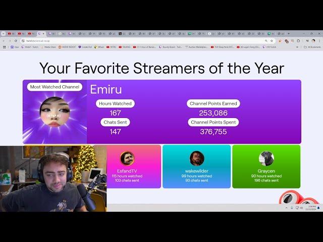 Mizkif Shares His 2024 Twitch Recap