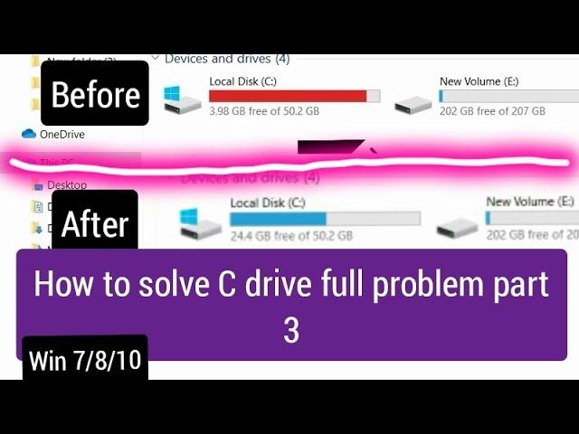 How to solve C drive full problem part 3 | Elite Tech